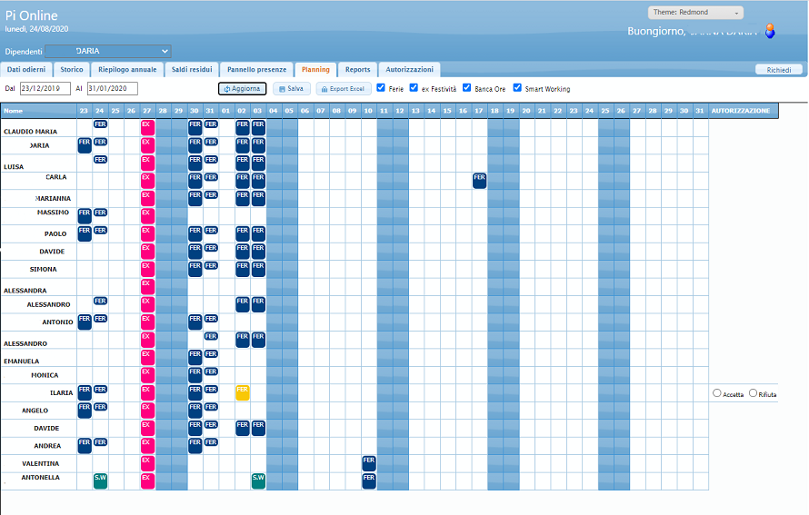 Schermata Planning